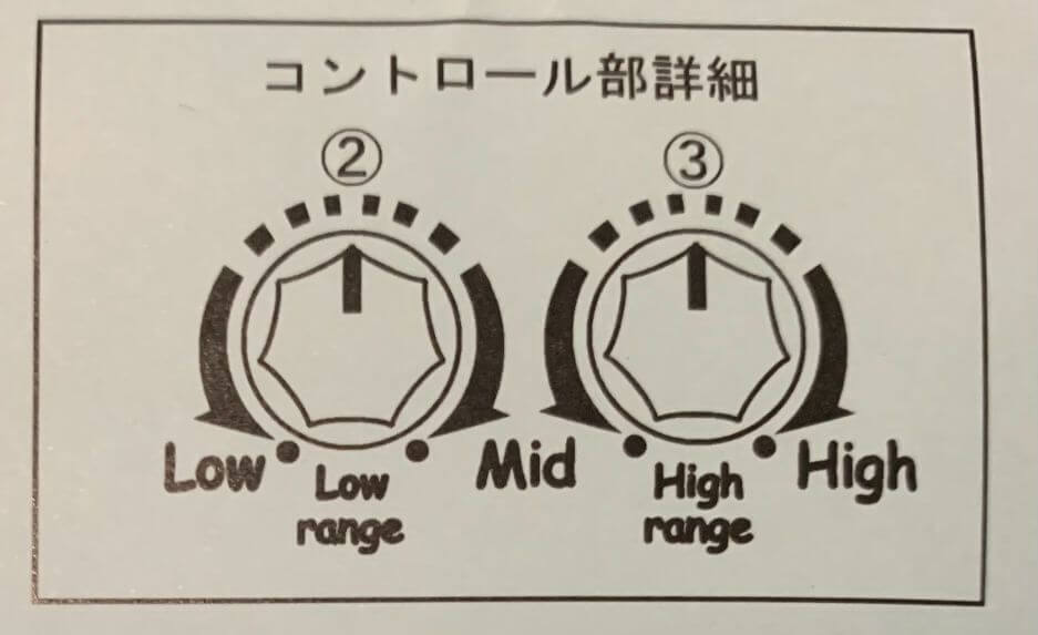 艶やかなトーン】SHIGEMORI PRETONE レビュー│機材沼へラストダイブ
